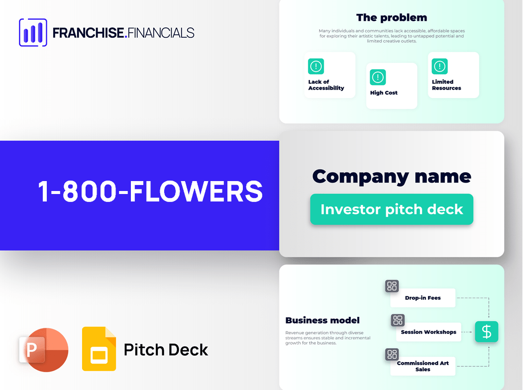 1-800-FLOWERS Franchise Pitch Deck Template
