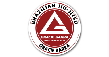 Gracie Barra Franchise Profile