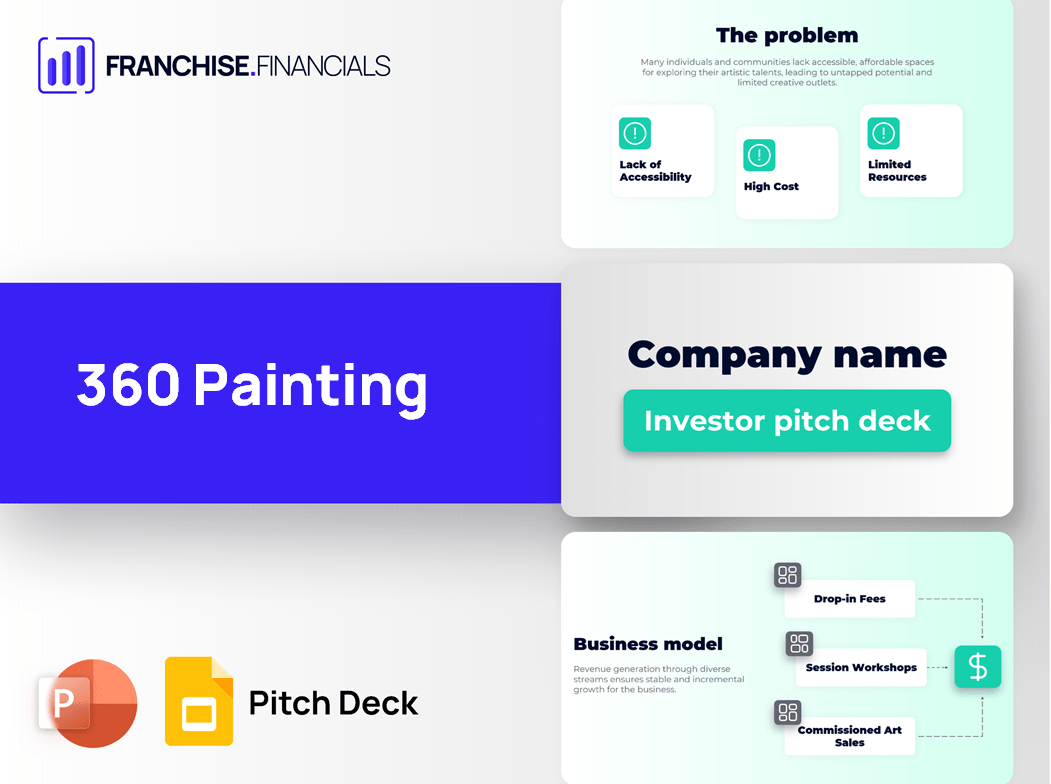 360 Painting Franchise Pitch Deck Template