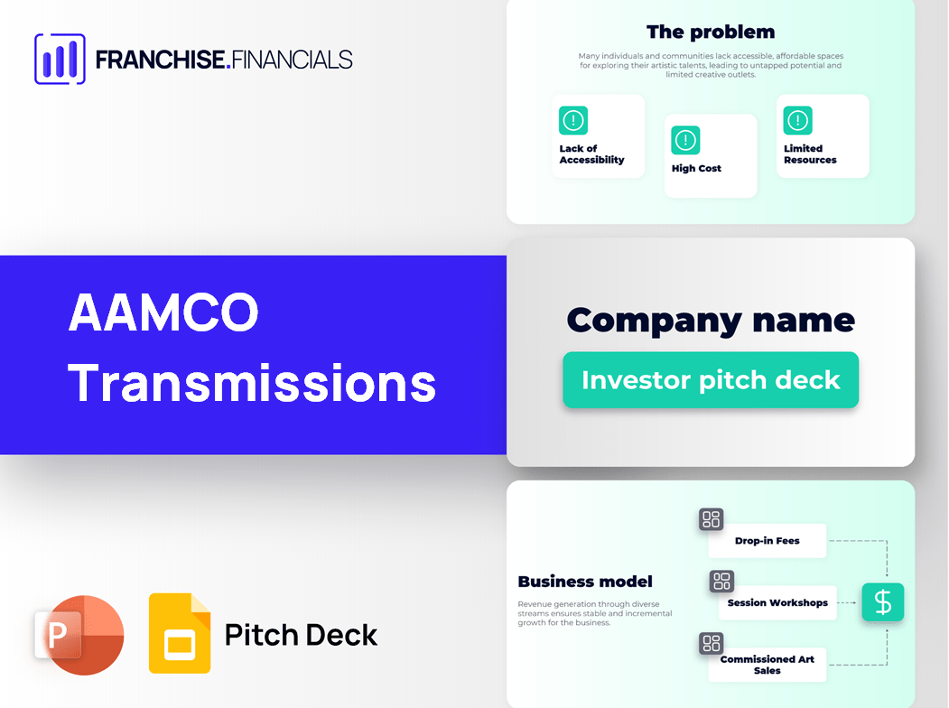 AAMCO Transmissions Franchise Pitch Deck Template