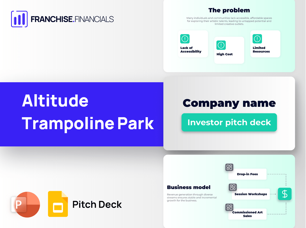 Altitude Trampoline Park Franchise Pitch Deck Template