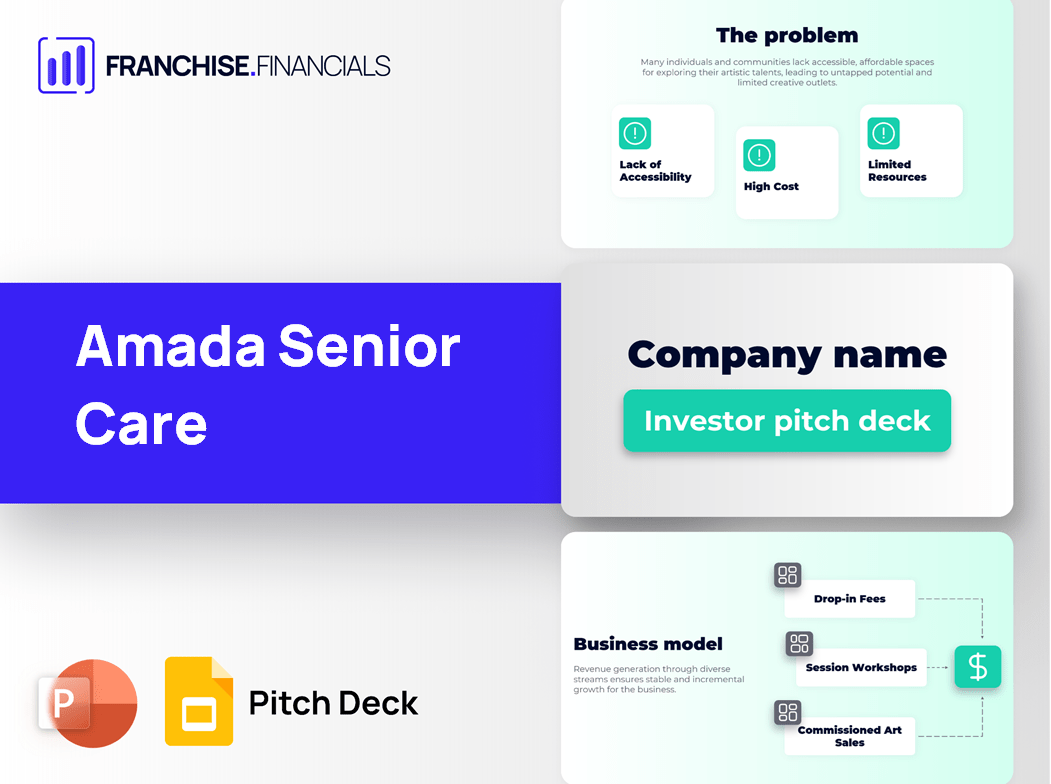 Amada Senior Care Franchise Pitch Deck Template