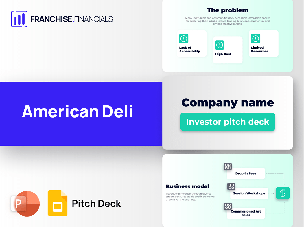 American Deli Franchise Pitch Deck Template