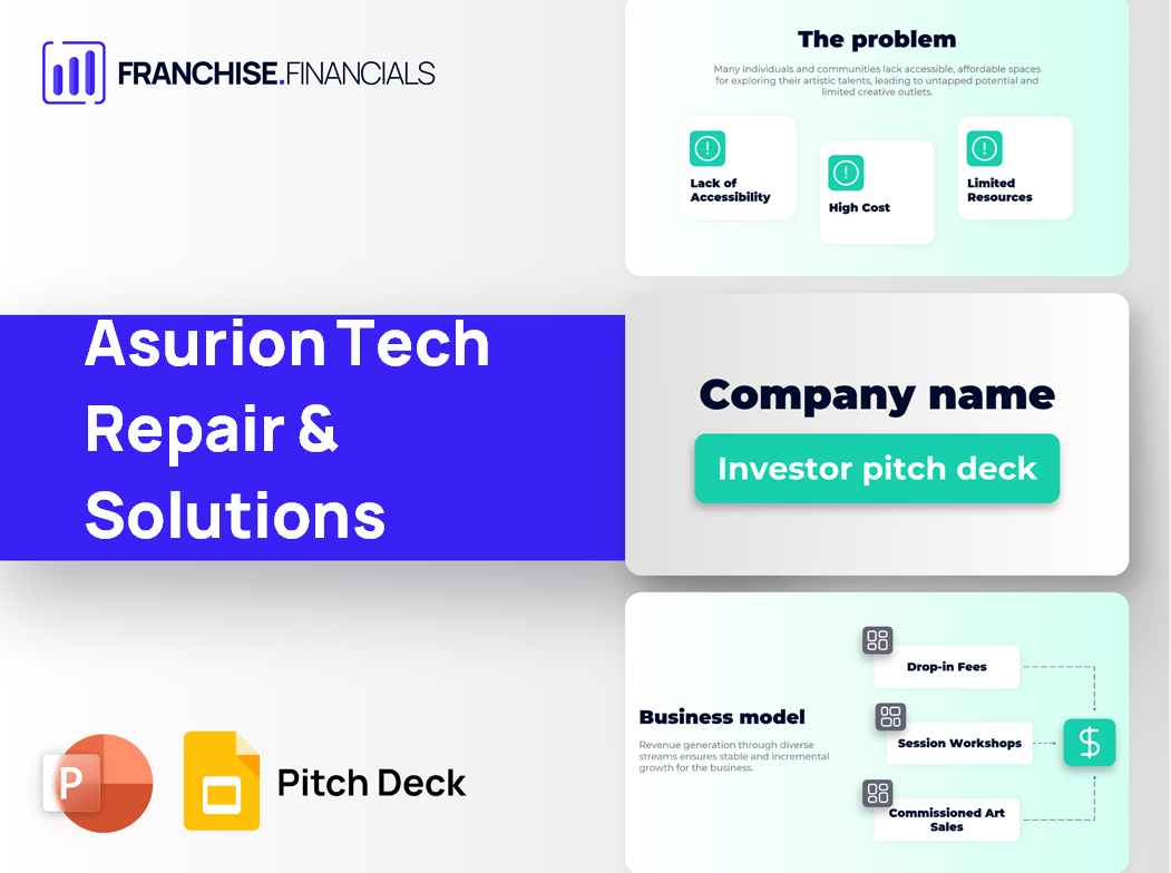 Asurion Tech Repair & Solutions Franchise Pitch Deck Template