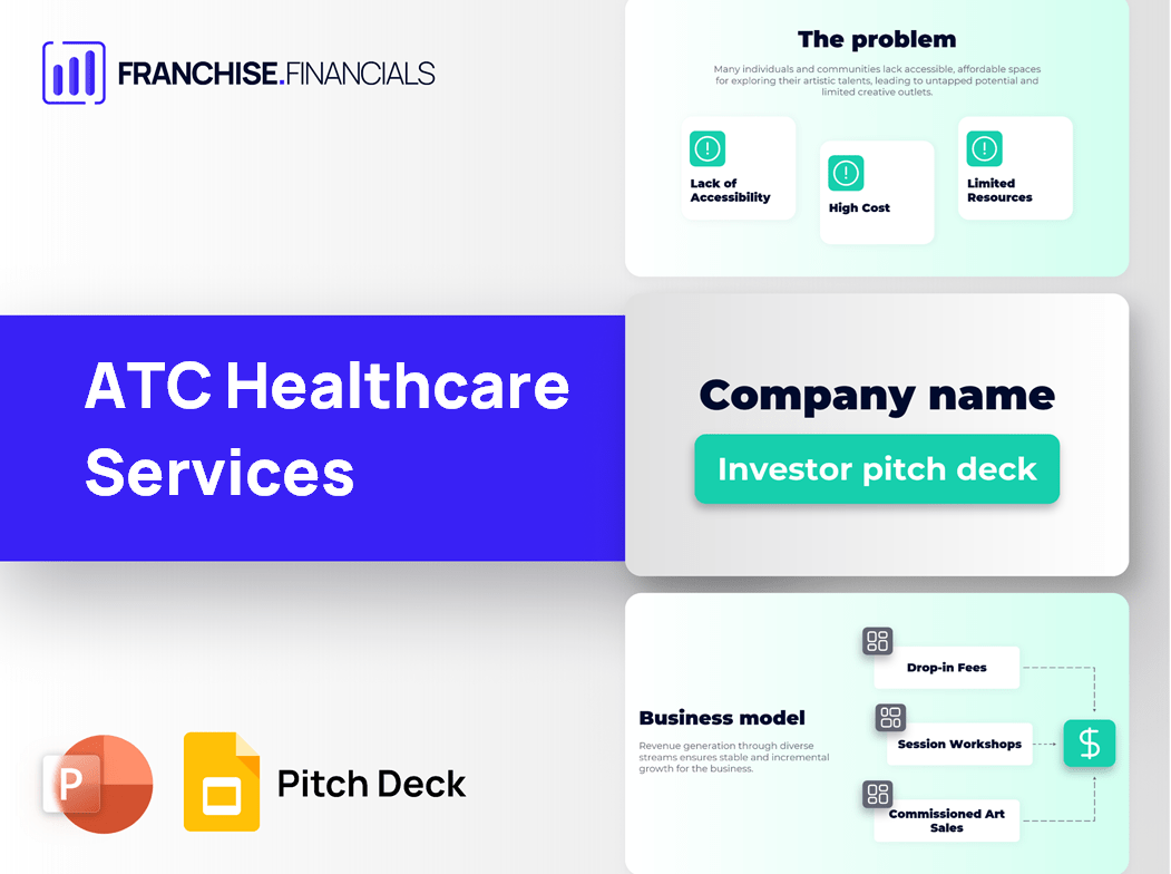 ATC Healthcare Services Franchise Pitch Deck Template
