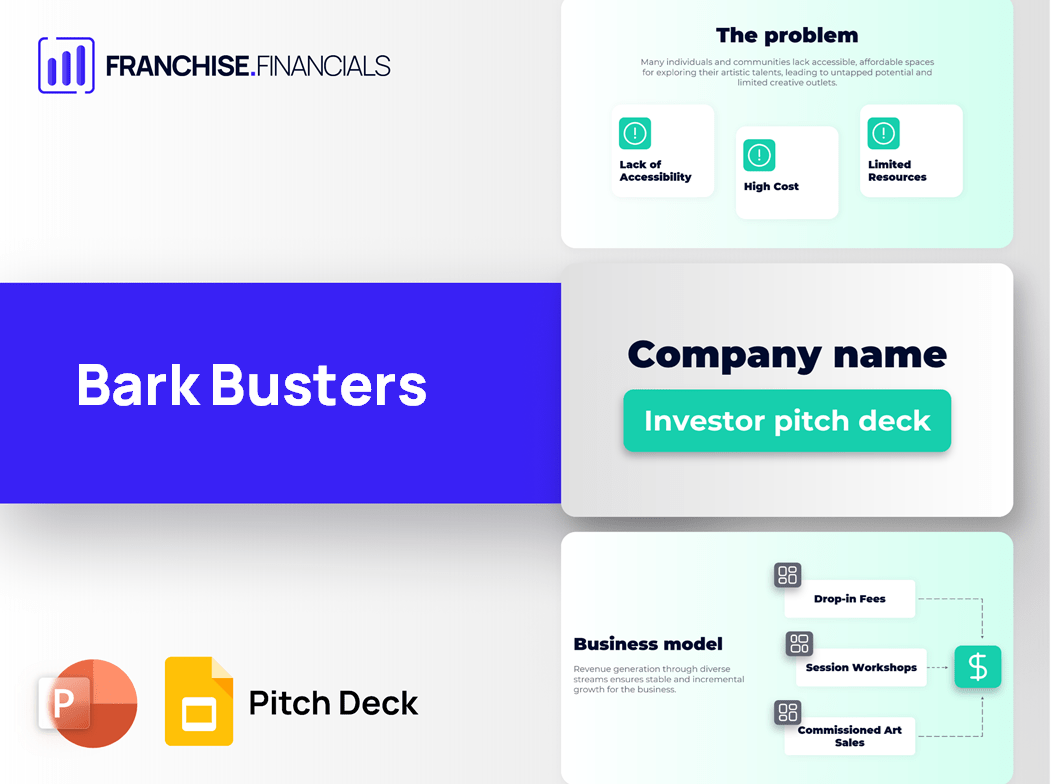 Bark Busters Franchise Pitch Deck Template