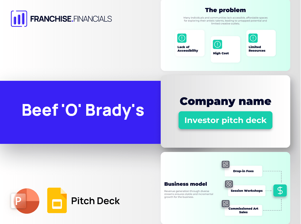Beef 'O' Brady's Franchise Pitch Deck Template