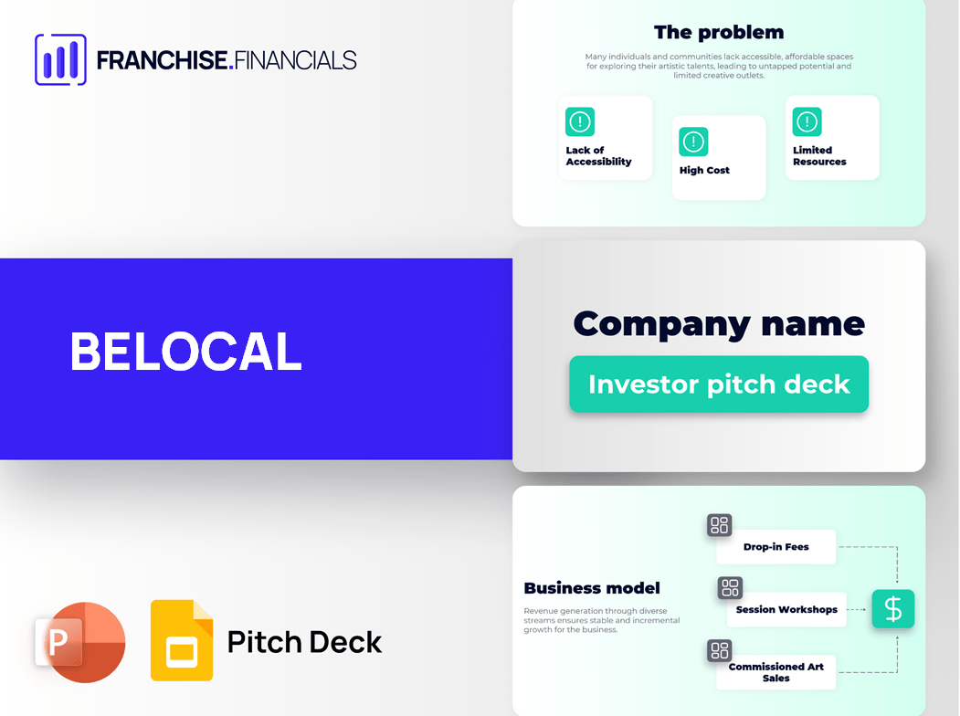 BELOCAL Franchise Pitch Deck Template