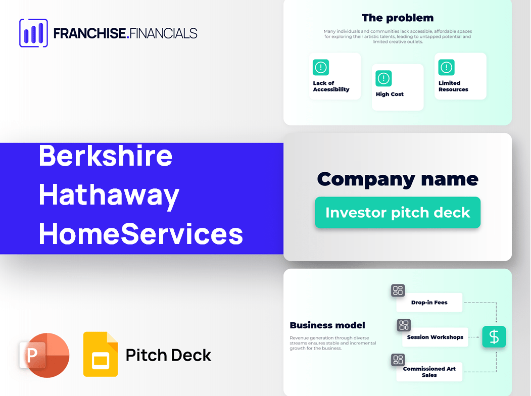 Berkshire Hathaway HomeServices Franchise Pitch Deck Template