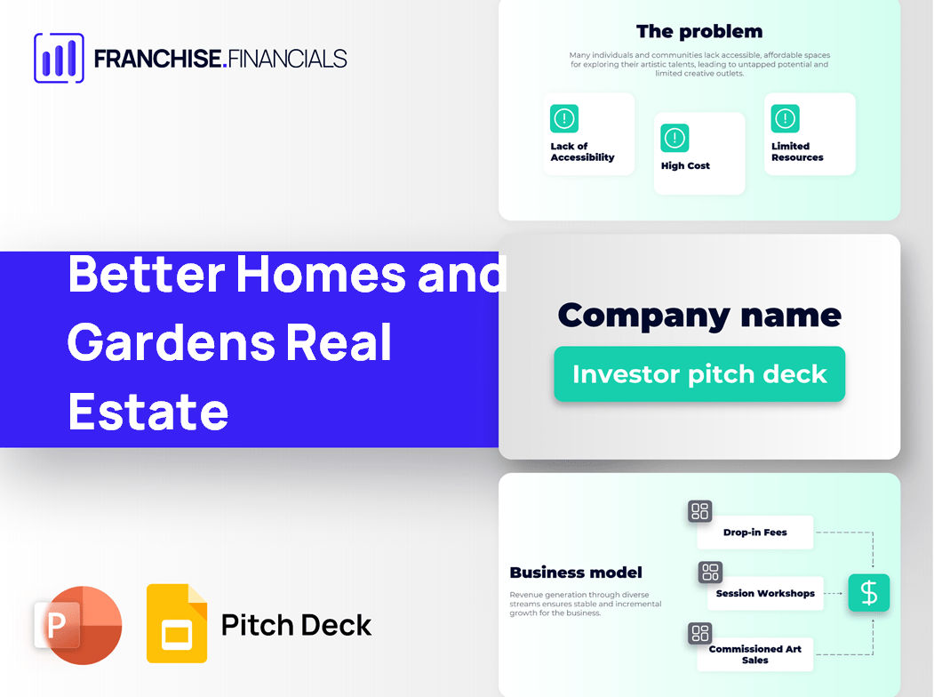 Better Homes and Gardens Real Estate Franchise Pitch Deck Template