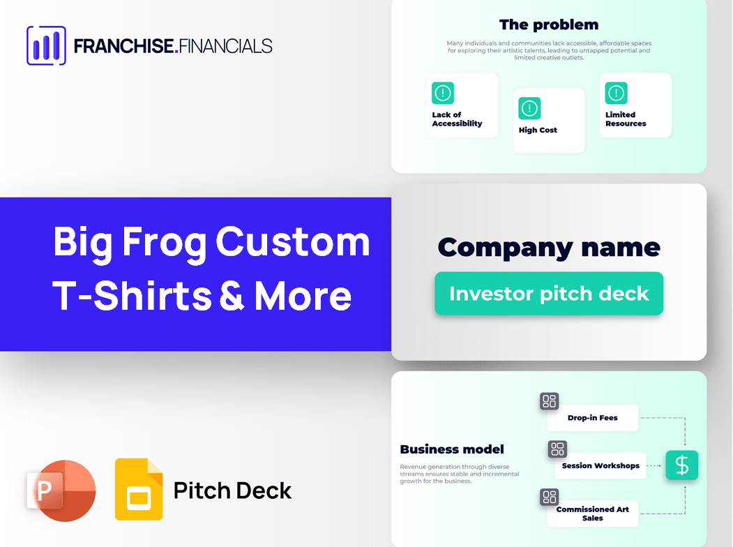 Big Frog Custom T-Shirts & More Franchise Pitch Deck Template