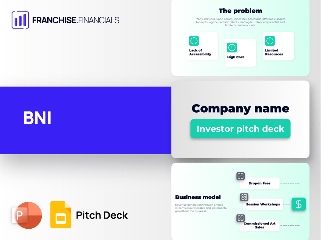 BNI Franchise Pitch Deck Template