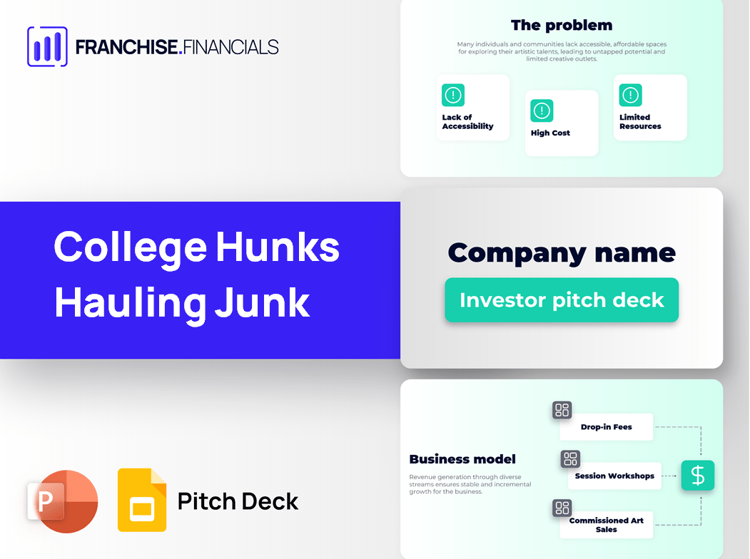 College Hunks Hauling Junk Franchise Pitch Deck Template