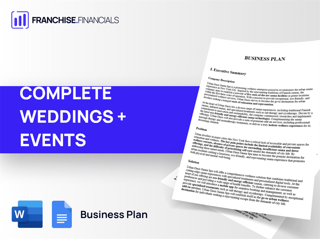 COMPLETE WEDDINGS + EVENTS Franchise Business Plan Template