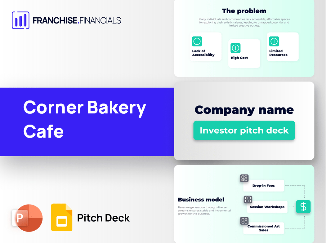 Corner Bakery Cafe Franchise Pitch Deck Template