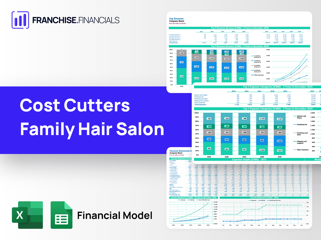 Cost Cutters Family Hair Salon Franchise Financial Model Template