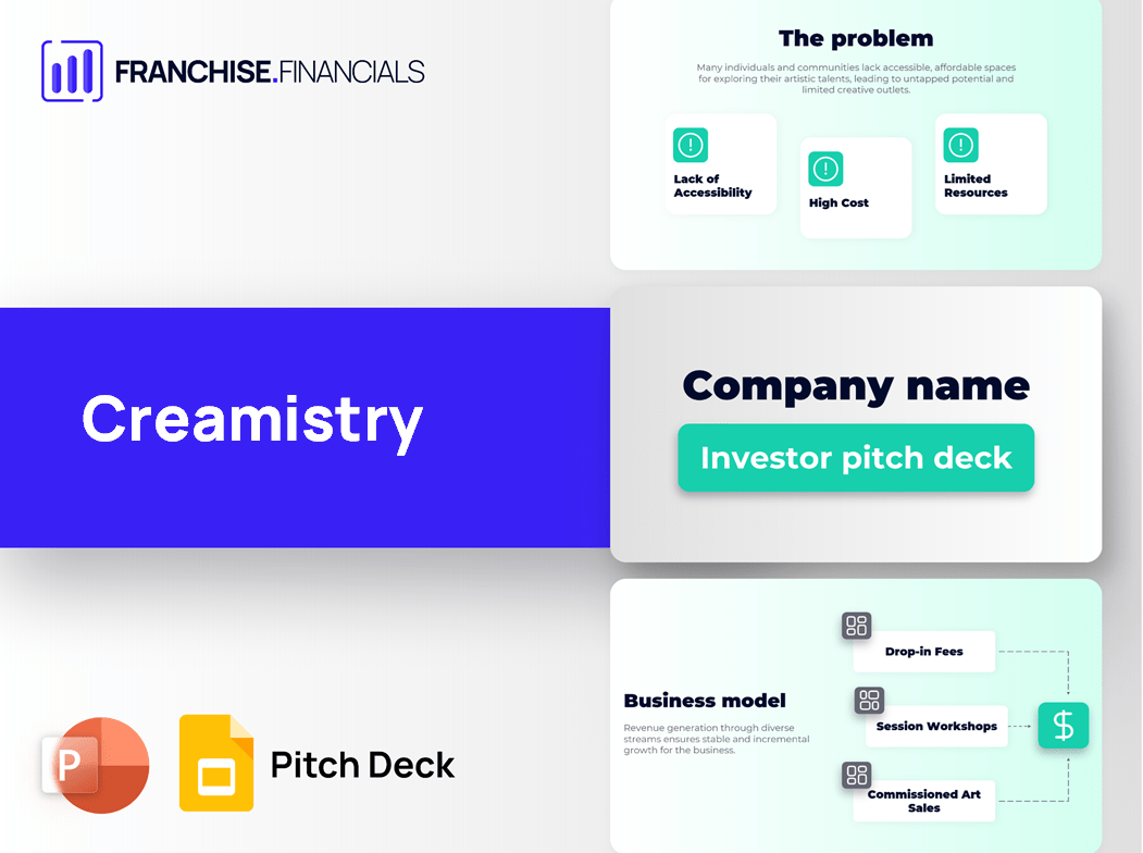 Creamistry Franchise Pitch Deck Template