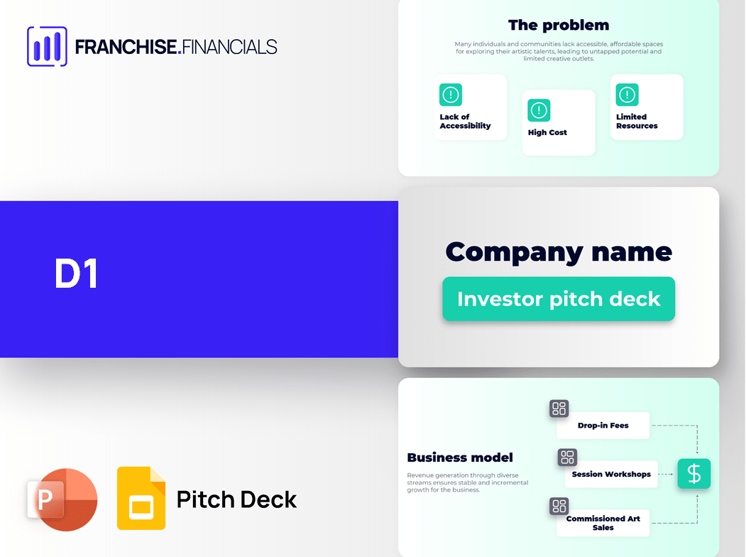 D1 Franchise Pitch Deck Template