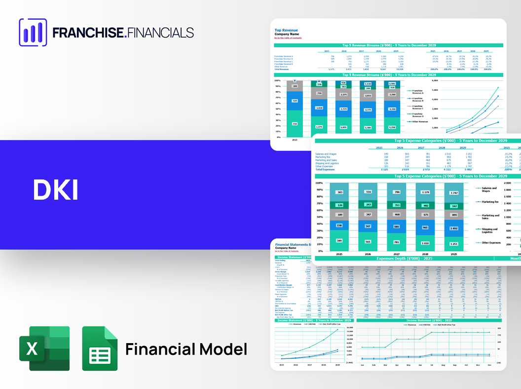 DKI Franchise Financial Model Template