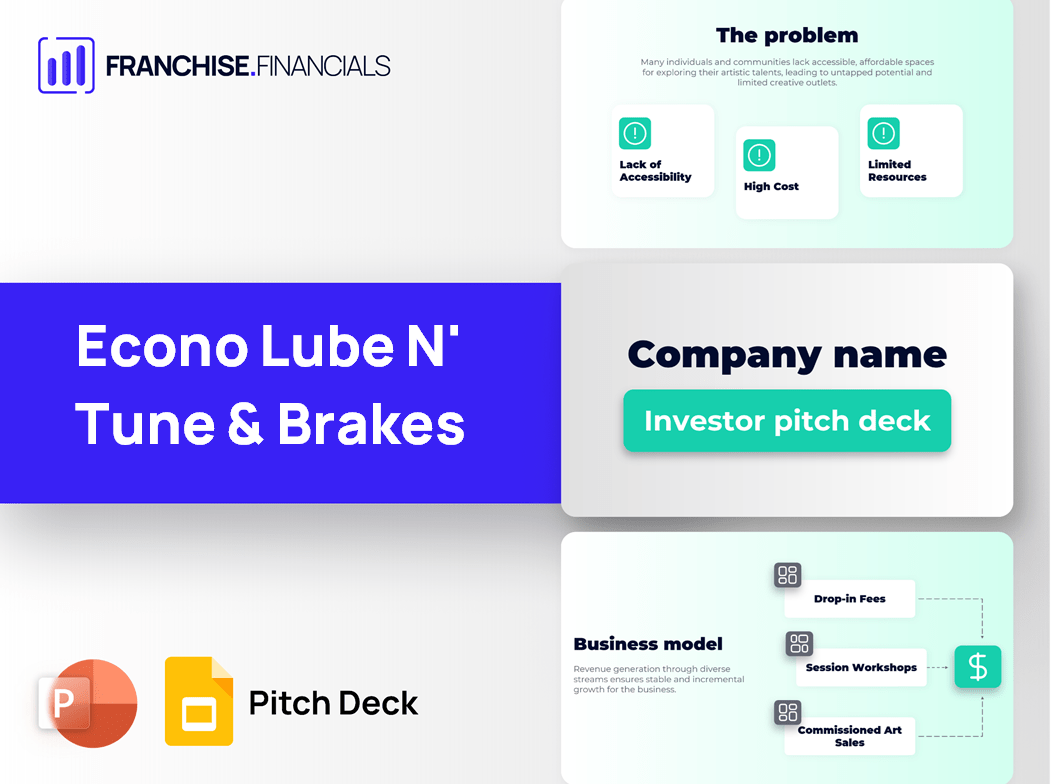 Econo Lube N' Tune & Brakes Franchise Pitch Deck Template
