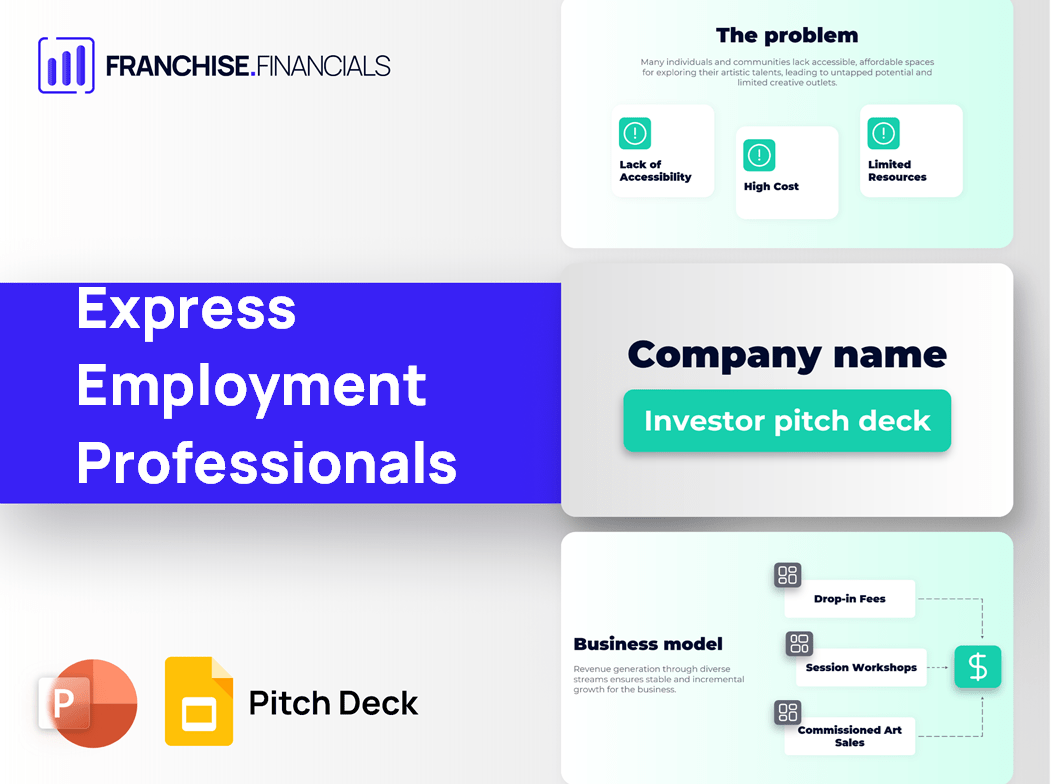 Express Employment Professionals Franchise Pitch Deck Template