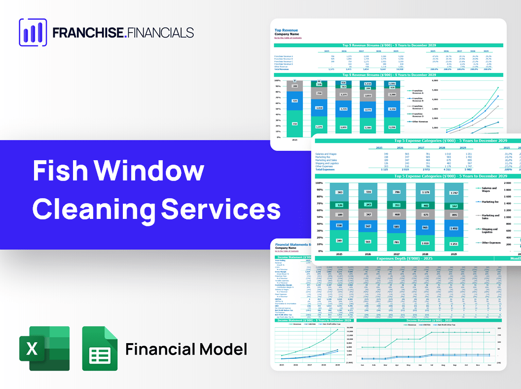 Fish Window Cleaning Services Franchise Financial Model Template