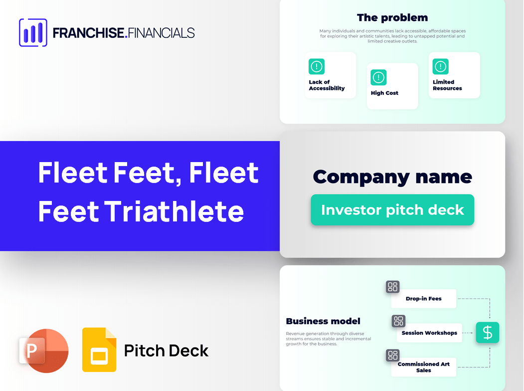 Fleet Feet Triathlete Franchise Pitch Deck Template