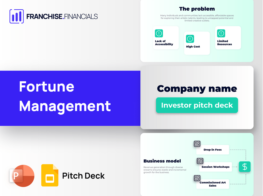 Fortune Management Franchise Pitch Deck Template