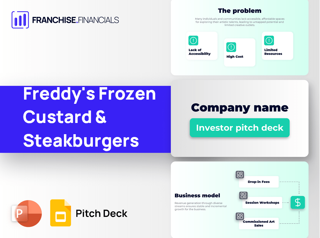 Freddy's Frozen Custard & Steakburgers Franchise Pitch Deck Template