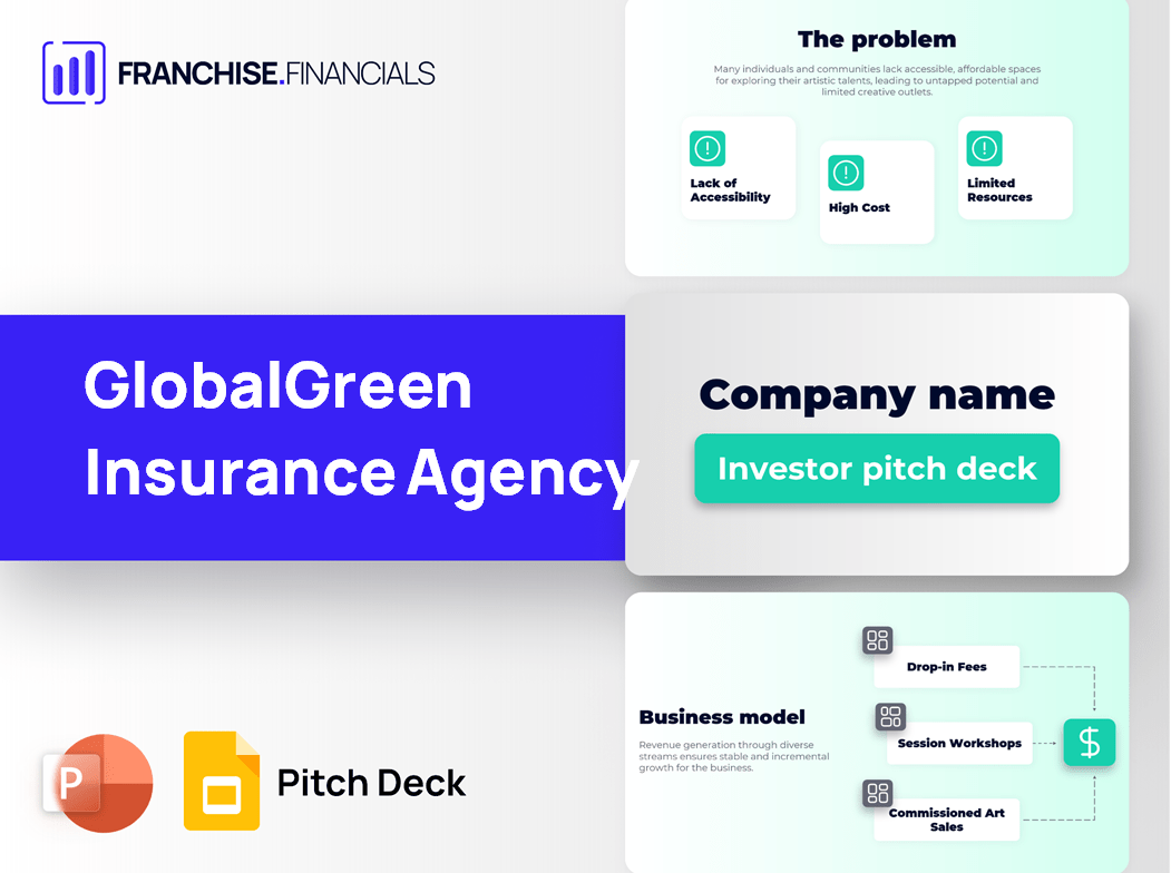 GlobalGreen Insurance Agency Franchise Pitch Deck Template