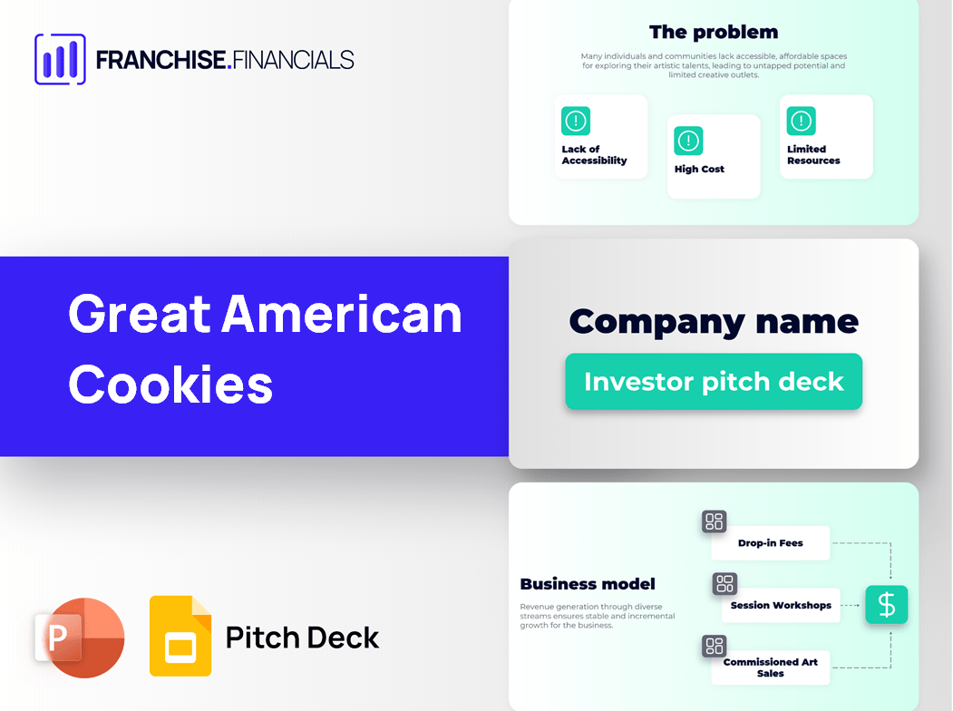 Great American Cookies Franchise Pitch Deck Template