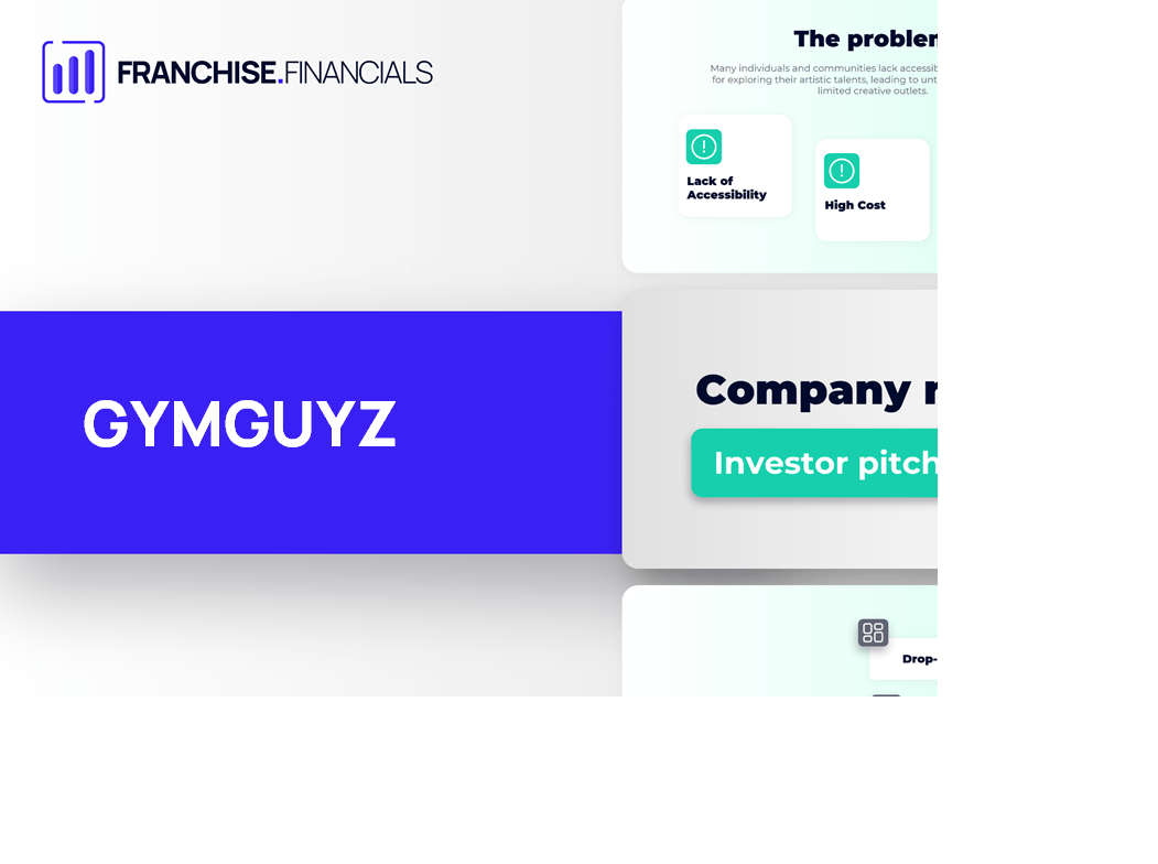 GYMGUYZ Franchise Pitch Deck Template