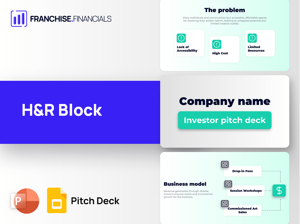 H&R Block Franchise Pitch Deck Template