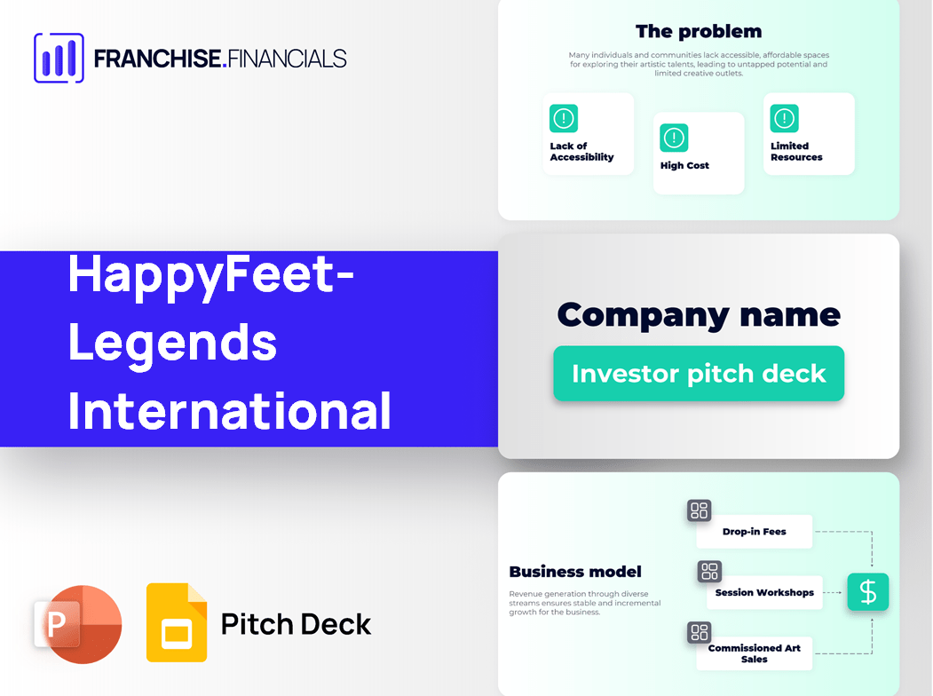 HappyFeet-Legends International Franchise Pitch Deck Template