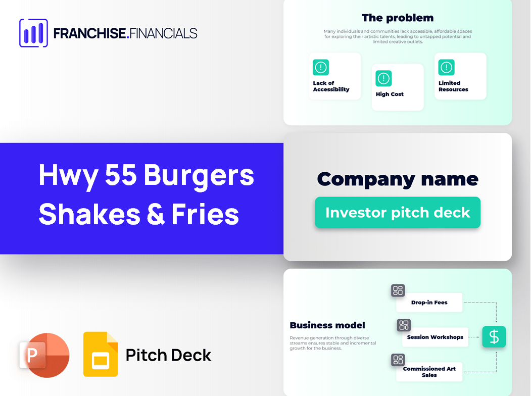 Hwy 55 Burgers Shakes & Fries Franchise Pitch Deck Template