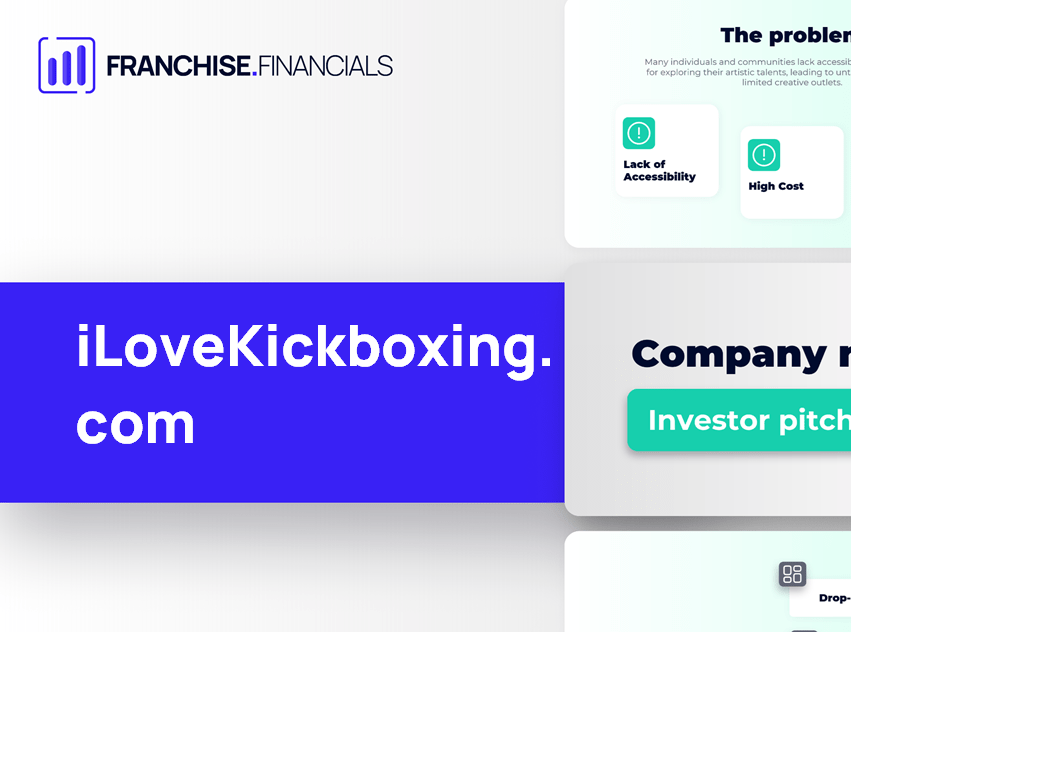 iLoveKickboxing.com Franchise Pitch Deck Template