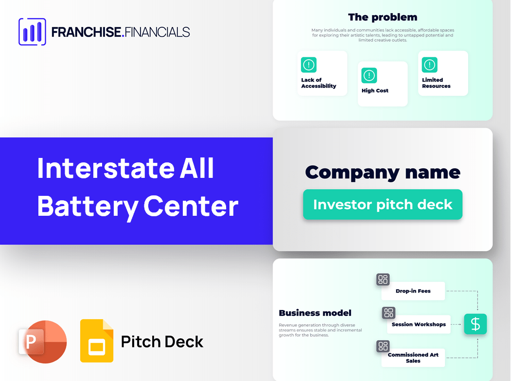 Interstate All Battery Center Franchise Pitch Deck Template