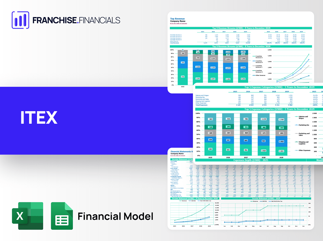 ITEX Franchise Financial Model Template