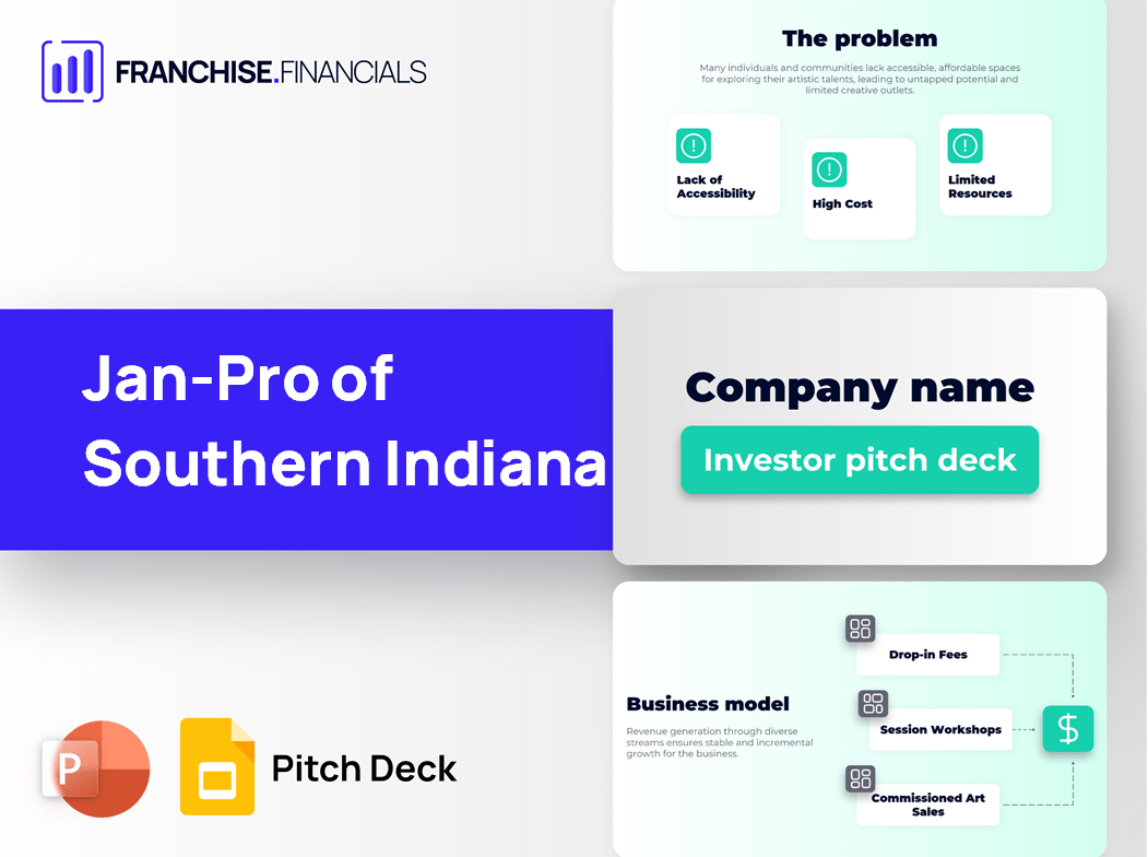 Jan-Pro of Southern Indiana Franchise Pitch Deck Template