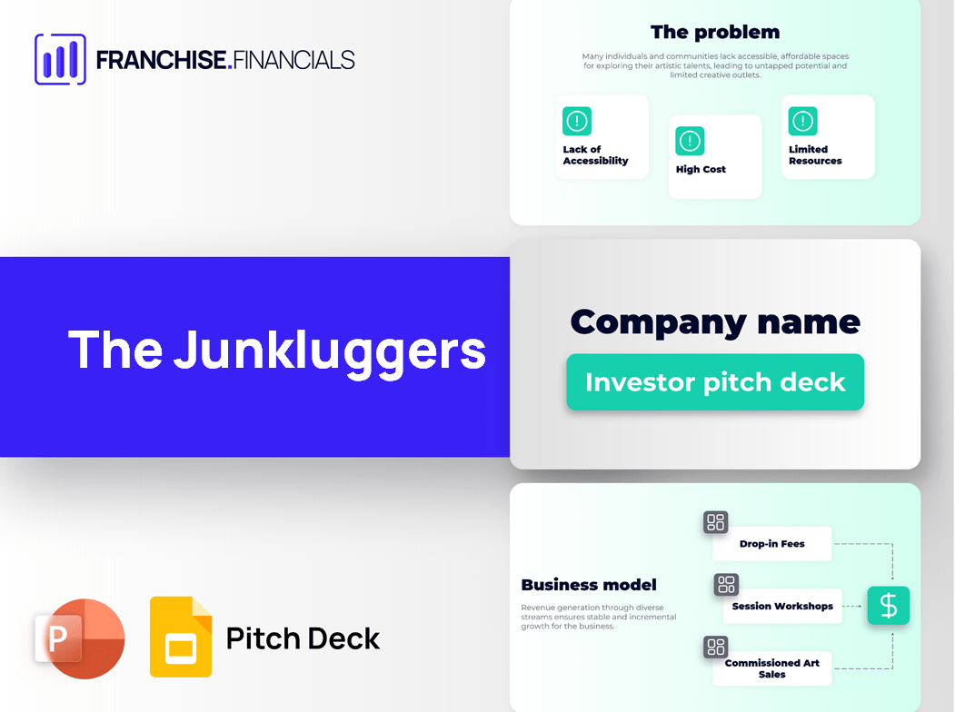 The Junkluggers Franchise Pitch Deck Template