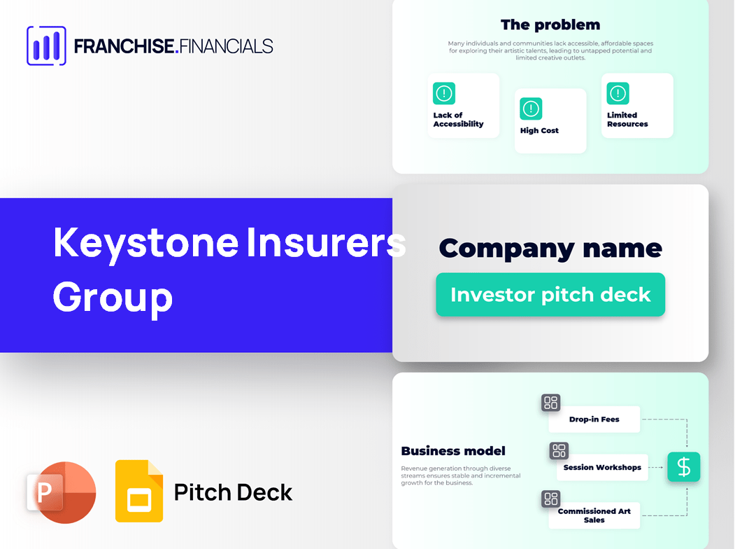Keystone Insurers Group Franchise Pitch Deck Template