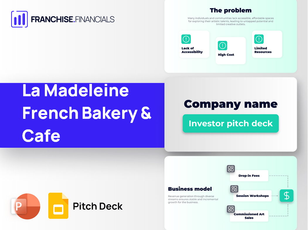 La Madeleine French Bakery & Cafe Franchise Pitch Deck Template