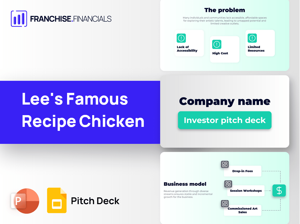 Lee's Famous Recipe Chicken Franchise Pitch Deck Template