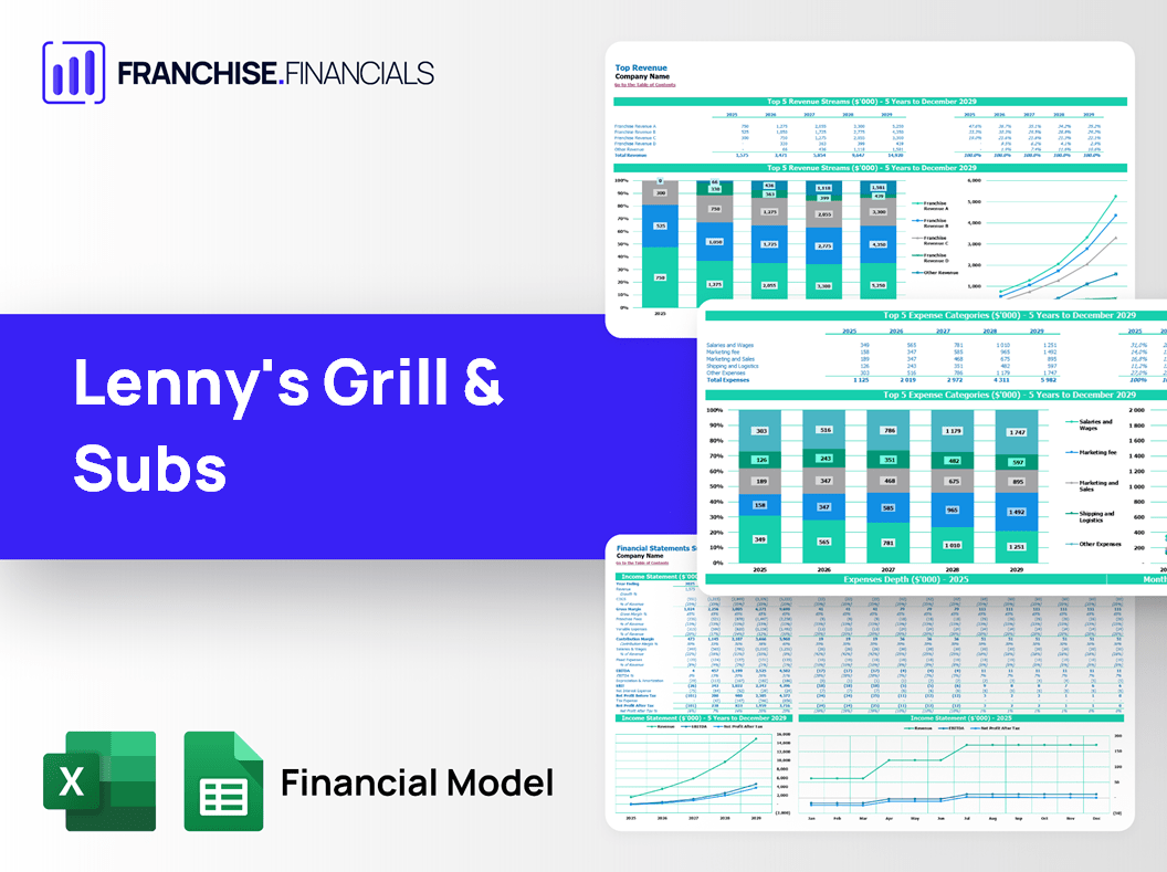 Lenny's Grill & Subs Franchise Financial Model Template