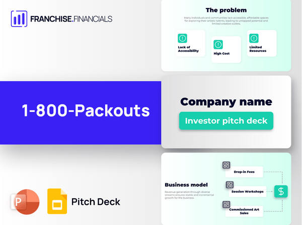 1-800-Packouts Franchise Pitch Deck Template