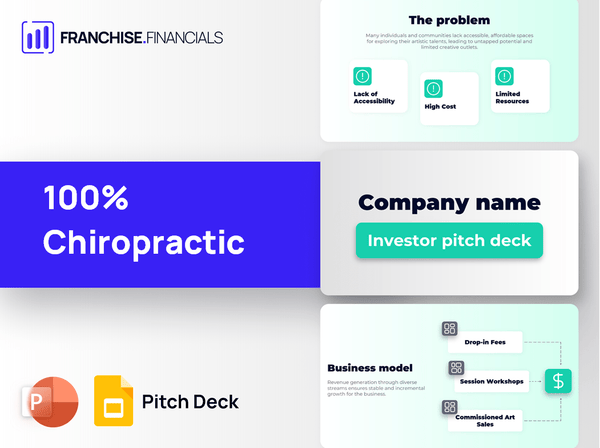 100% Chiropractic Franchise Pitch Deck Template