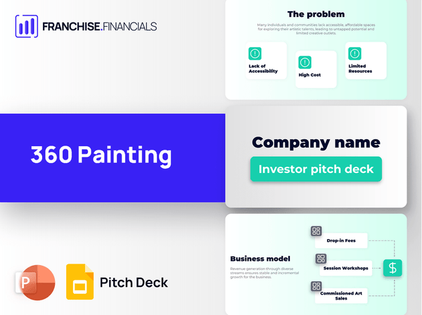 360 Painting Franchise Pitch Deck Template