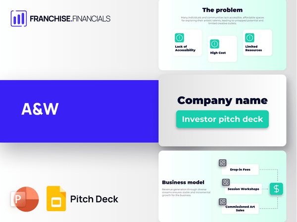A&W Franchise Pitch Deck Template