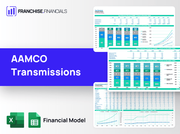 AAMCO Transmissions Franchise Financial Model Template