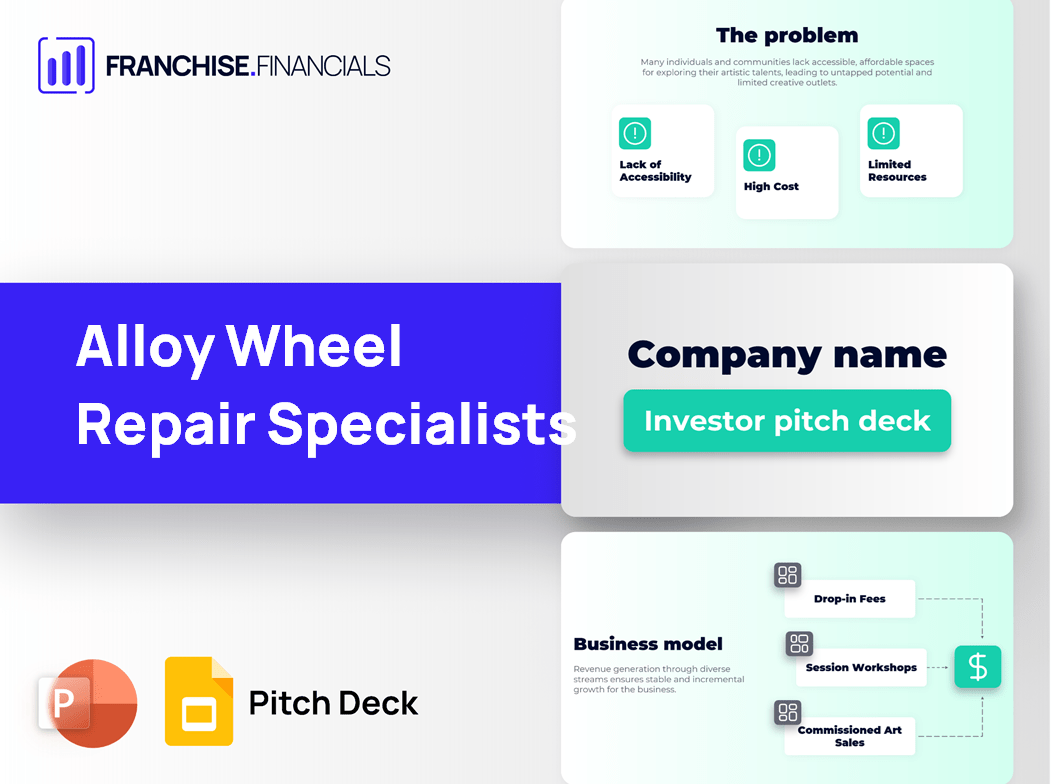 Alloy Wheel Repair Specialists Franchise Pitch Deck Template